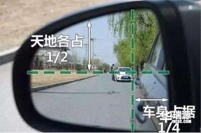 汽车后视镜，你真的会调吗?想学的看过来